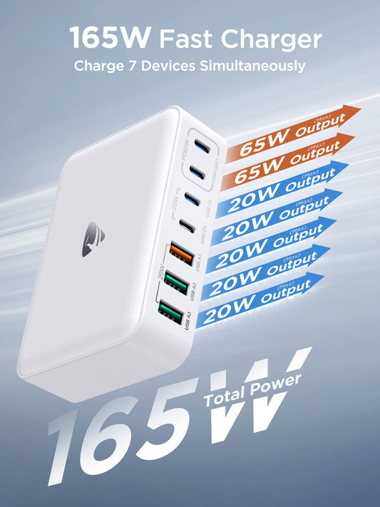 USB C Fast Charger Block 165W GaN 7 Port USB C Wall Charger Adapter