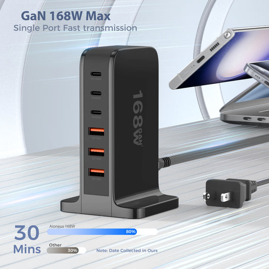 168W USB C Fast Charger GaN 6 Port PD USB C Charging Station Laptop Power Adapter