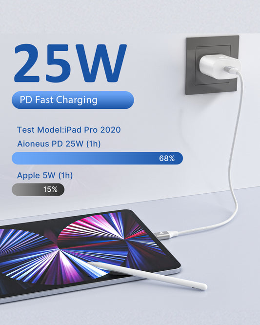 [MFi Certified] iPhone Fast Charger PD 25W USB C Wall Charger with 3ft Type C to Lightning Cable