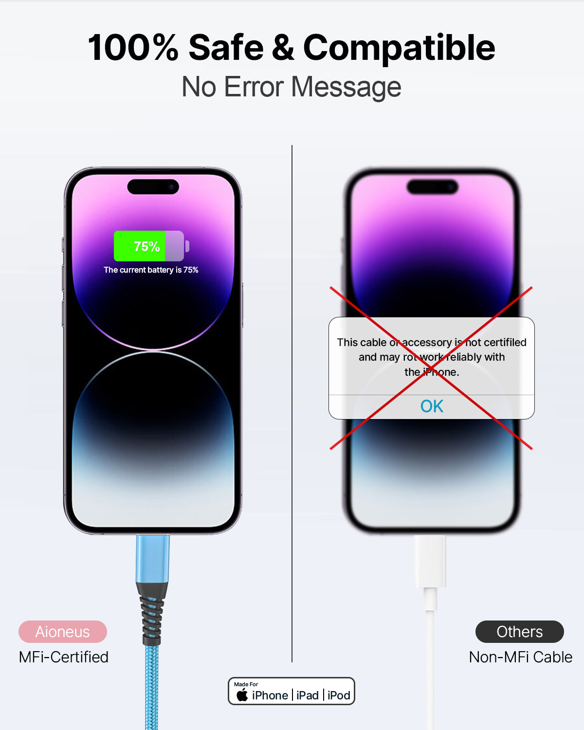 Wireless Charger How Long Does A Iphone X Take To Charge Magsafe